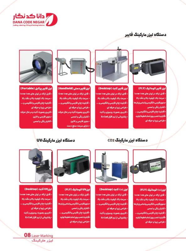 چاپگر لیزری صنعتی CO₂ و فایبر