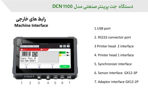 دستگاه جت پرینتر صنعتی DCN1100